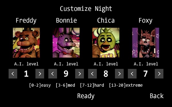 five nights at freddy’s gameplay
